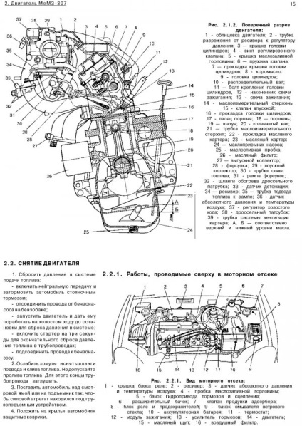 Electrocheme daewoo sens - schema deu sens