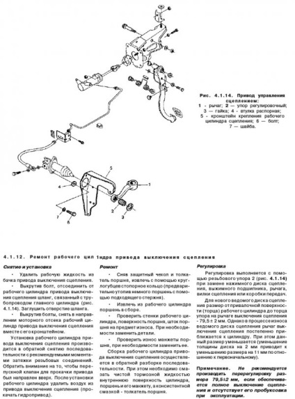 Electrocheme daewoo sens - schema deu sens