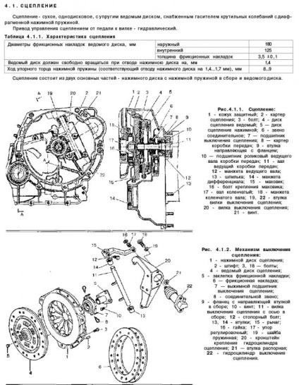 Electrocheme daewoo sens - schema deu sens