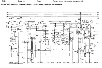 Electrocheme daewoo sens - schema deu sens