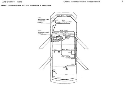 Electrocheme daewoo sens - schema deu sens