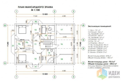 A magánház privát szobája egy tetőtéri fotókkal és alaprajzokkal kapcsolatos megjegyzésekkel, ötletekkel a felújításhoz