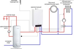 Cum se calculează capacitatea unui cazan pe gaz, luând în considerare regiunea și pierderile de căldură la masa de masă (video)