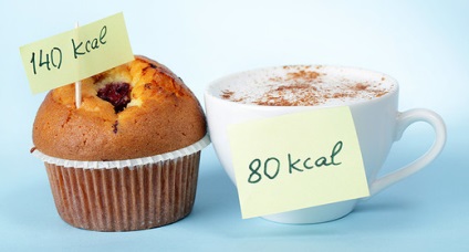 Hogyan számolhatunk kalóriát és fogyassunk