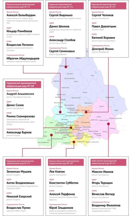 Hărți electorale toți candidații la partid la Duma de Stat din regiunea Sverdlovsk, Karpinsk