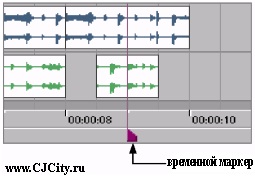 Manual pentru acid sulfuric 5