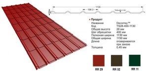 Cascadă metalică - soluția optimă pentru acoperișul bugetar