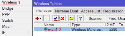 Configurarea routerului mikrotik rb2011 (cum se configurează)