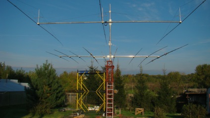 Antenna mező frissítés