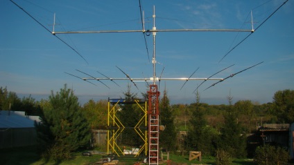 Antenna Field Update