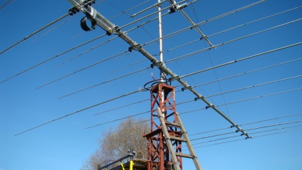 Antenna mező frissítés