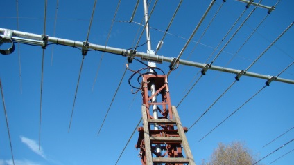 Antenna mező frissítés