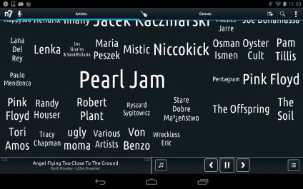 Revizuirea celor mai bune playere muzicale pentru Android