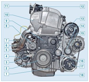 Descrierea designului motorului nissan almera 2013, Nissan Almera