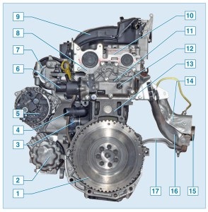 Descrierea designului motorului nissan almera 2013, Nissan Almera