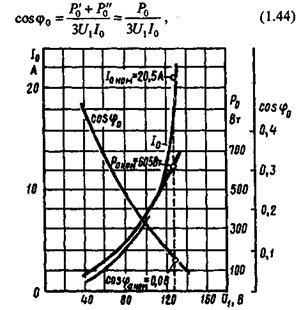 Definirea experimentală a parametrilor schemei de substituție pentru transformatoare - stadopedia