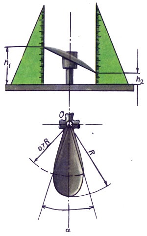 Determinarea pasului elicei pentru modelul navei