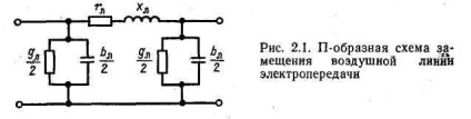 Se determină parametrii circuitului de înlocuire a liniilor de aer