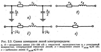 Se determină parametrii circuitului de înlocuire a liniilor de aer