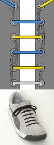 Modalități și tipuri originale de șnururi de încălțăminte