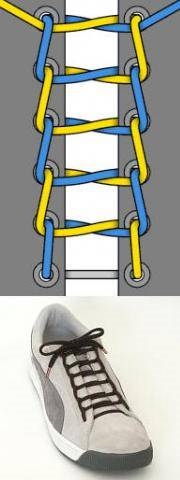Modalități și tipuri originale de șnururi de încălțăminte