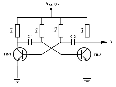 Principalele caracteristici ale multivibratorului