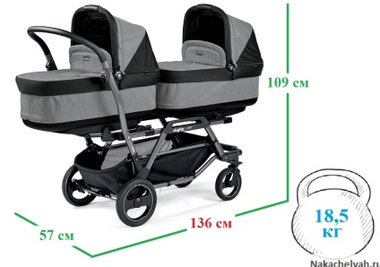 Peg perego duette (peg-perego duet) prezentare generală a căruciorului pentru gemeni și pentru cabane