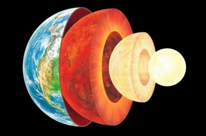 De ce este cald centrul pământului - o explicație pentru copii