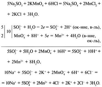 Beneficiar-tutore în chimie