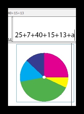 Desenează diagrame în mediul indesign