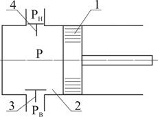 Principiul funcționării și clasificării pompelor cu pistoane - stadopedia