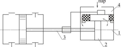 Principiul funcționării și clasificării pompelor cu pistoane - stadopedia