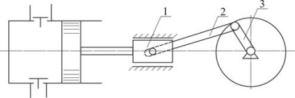 Principiul funcționării și clasificării pompelor cu piston - stadopedia