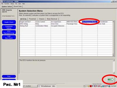 Programarea senzorilor de presiune în pneuri folosind sistemul tehnologic, tpms pe toyota