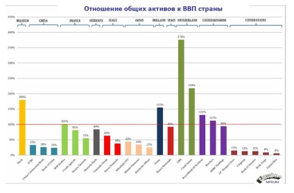 Soluția puzzle-ului cu euro - partea 1 și partea a 2-a în Europa, nikola ludanov, chessplayer