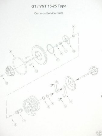 Reparăm turbina prin exemplul garrett gt25 - portal auto tehnic