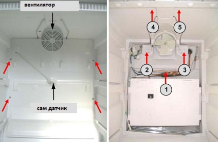 A Liebherr hűtőgépek javítása saját kezűleg otthon