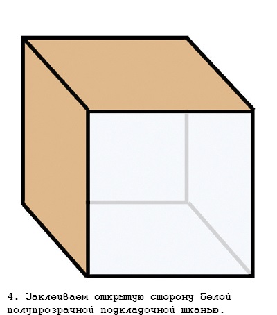 A Softbox saját kezével, hogyan készítsen egy softboxot, stúdiót saját kezével, egy fényképstúdiót