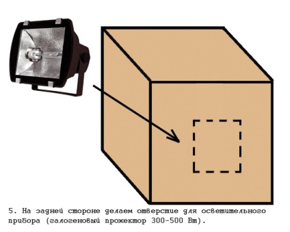 A Softbox saját kezével, hogyan készítsen egy softboxot, stúdiót saját kezével, egy fényképstúdiót