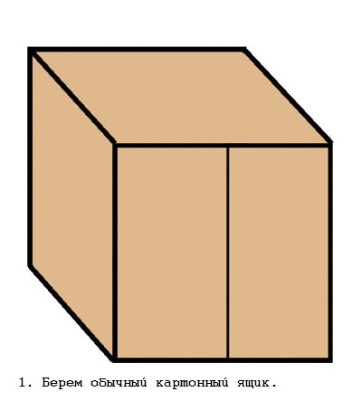 A Softbox saját kezével, hogyan készítsen egy softboxot, stúdiót saját kezével, egy fényképstúdiót