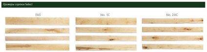 Fűrészelt faanyagok osztályozása