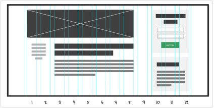 Prototyping site-ul