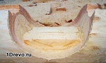 Casă de lemn cu avantaje tehnologice canadian de tăiere, caracteristici de asamblare