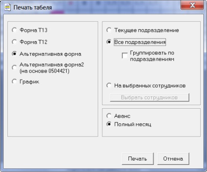 Articole - foaia de lucru a timpului de lucru este corect înregistrată de date despre angajați