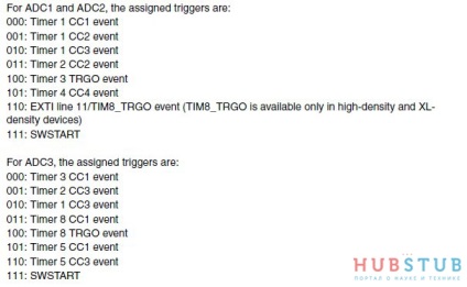 Stm32 start timer on timer