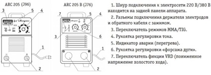 Svarog arc 205 - specificații pentru invertorul de sudură, caracteristici