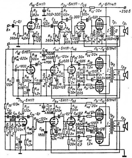 Schema amplificator tub