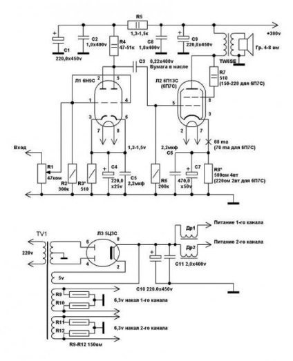 Schema amplificator tub