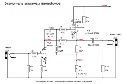 Schema amplificator tub