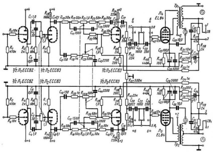 Schema amplificator tub